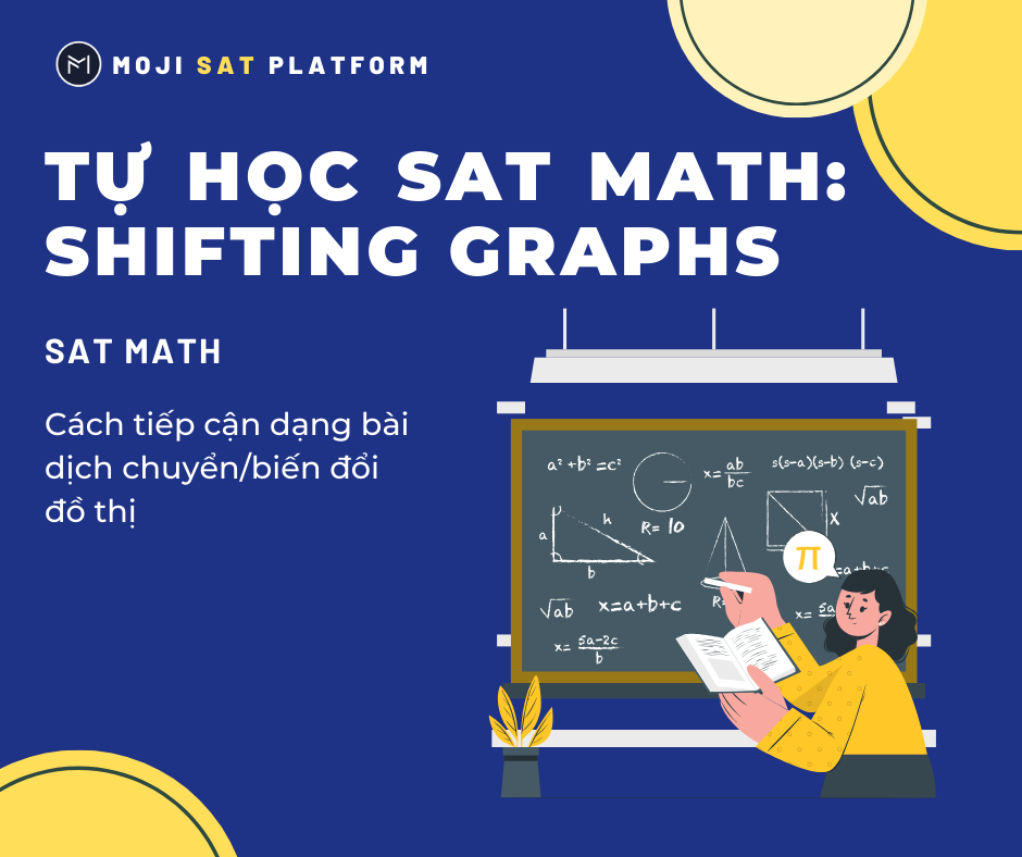 TỰ HỌC SAT MATH - SHIFTING GRAPHS
